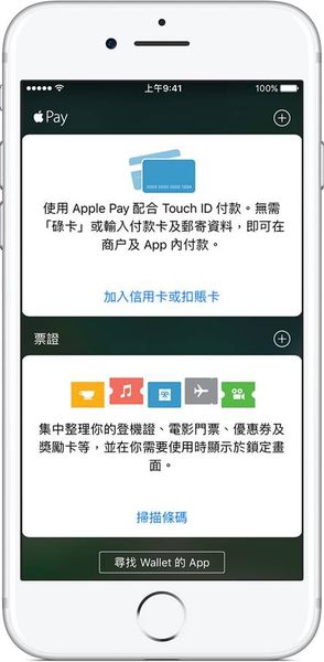 IPHONE PAY