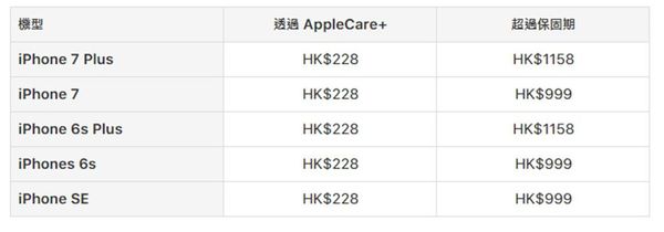 香港螢幕維修價格