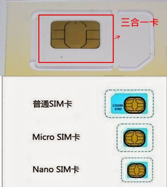 4G手機SIM卡
