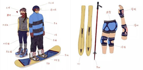 滑雪裝備1