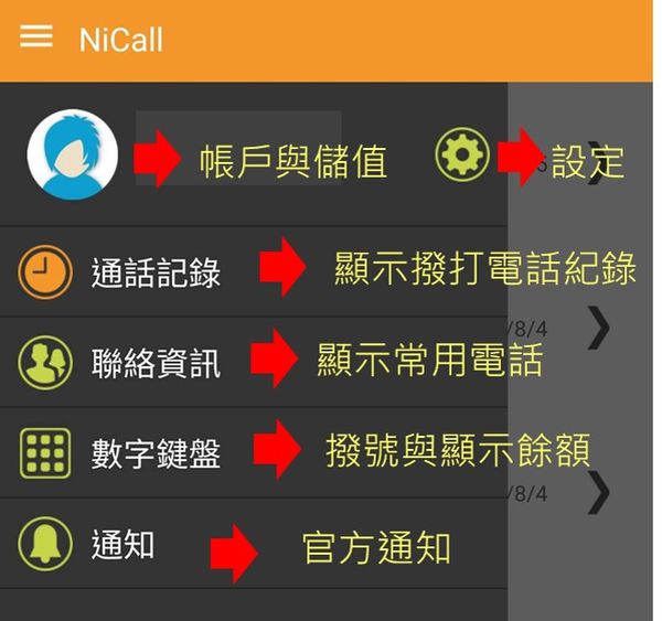 Nicall app介面