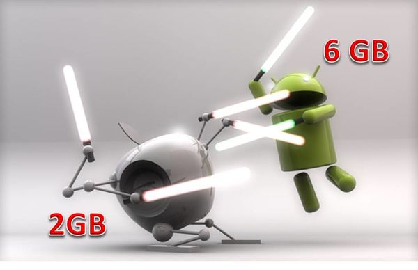 6gb android