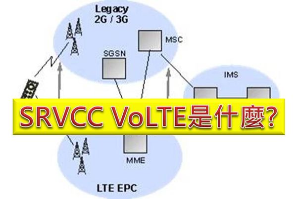 SRVCC(1)