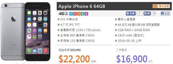 iphone6手機價