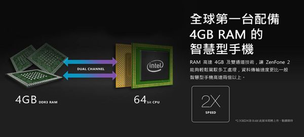 ASUS 4GB RAM