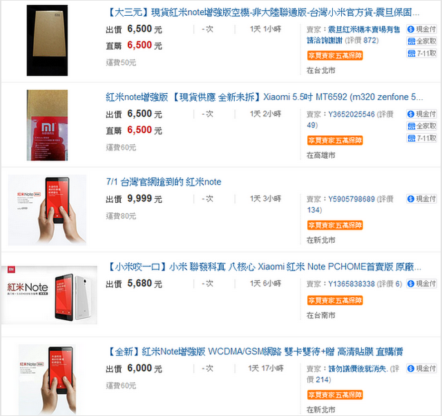 紅米 Note 現貨狂飆 漲價 2 千元，你買得下手嗎？