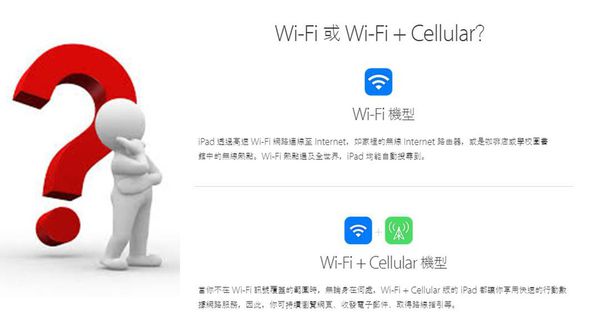 wifi cellular