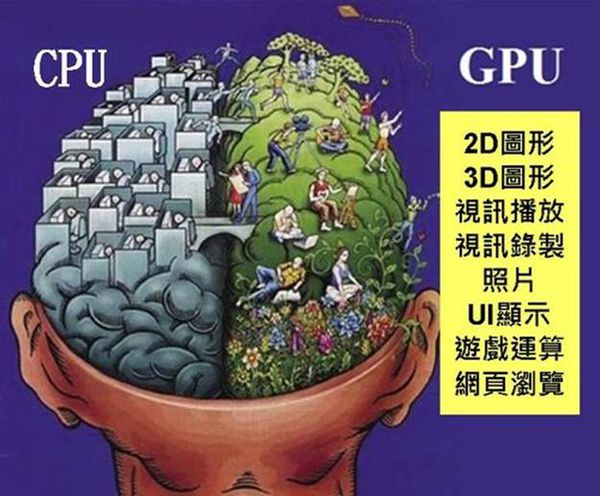 CPU6
